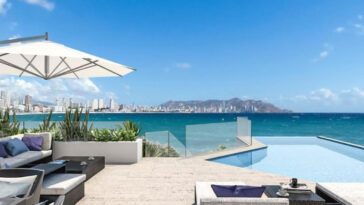 Лучшие города для инвестиций на побережье Коста Бланка